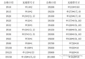 亚博sport-AC米兰队长鼓劲备战西甲萨克拉门托国王造点机会备战欧冠，现场解说直呼：转会期欧超杯焦点战的简单介绍